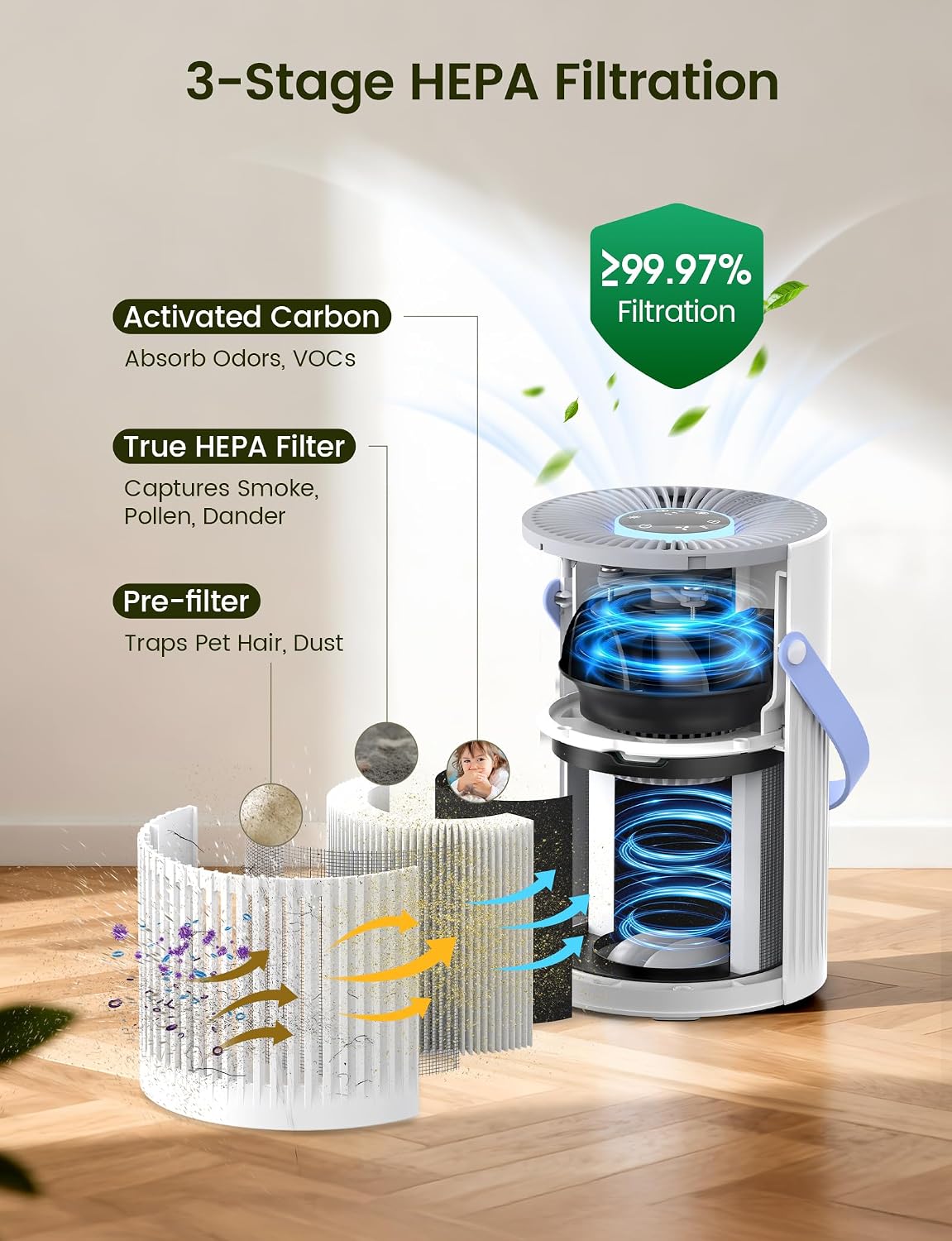 air purifier for home bedroom, 20db quiet sleep, close-up detail