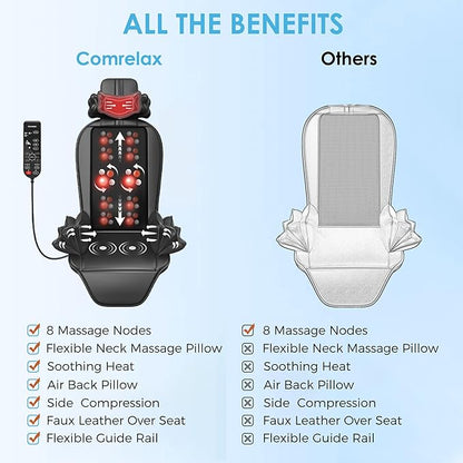 Shiatsu Massage Cushion with Heat, Kneading Massager with Vibration, Seat - Image 6