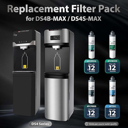 iSpring F4DS-MAX Full Filter Replacement Set - Image 2