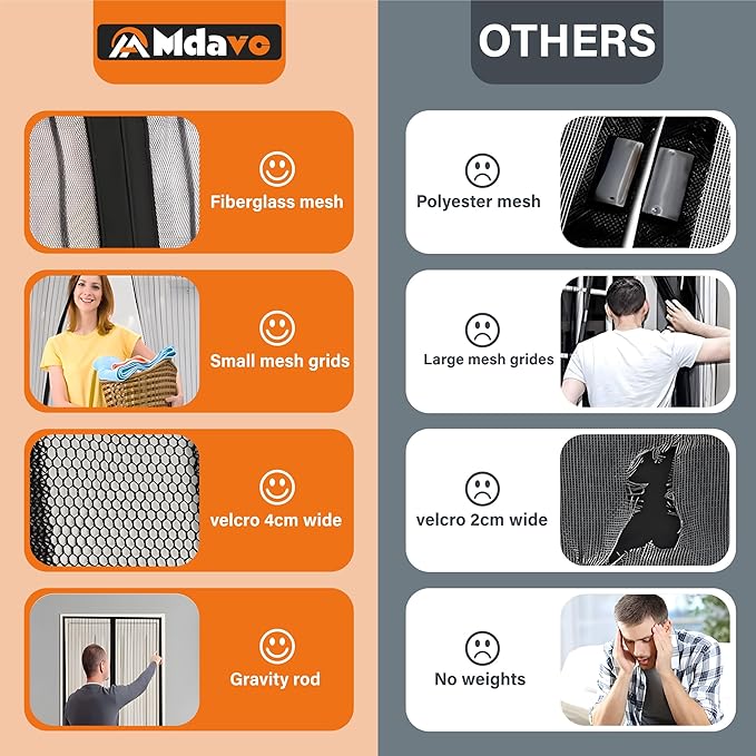 Mesh Screen with Magnetic Closure-Keeps Bugs Out Let Breeze in, Heavy Duty - Image 4