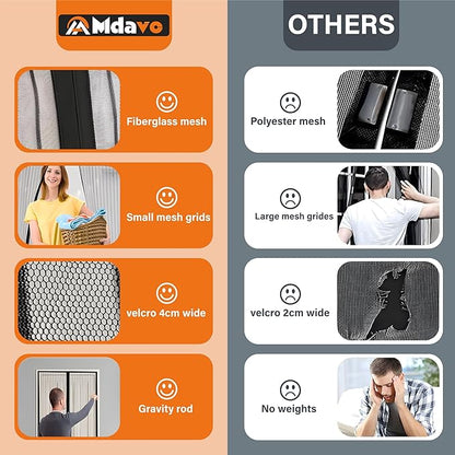Magnetic Screen Door, Fit Door Size 32 x 96 Inches, Screen Doors - Image 5