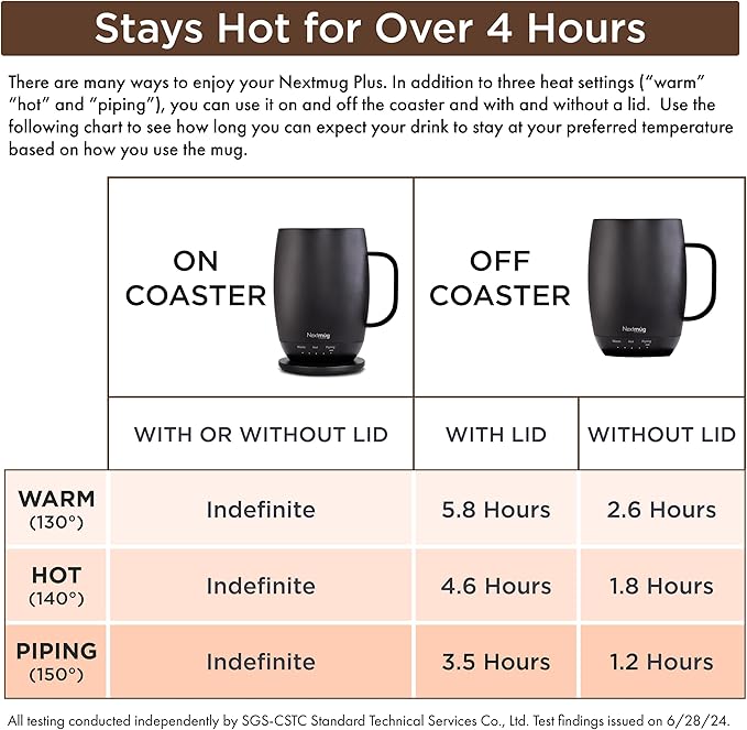 Nextmug Plus Temperature-Controlled, Self-Heating Mug – No App, Long-Lasting - Image 5