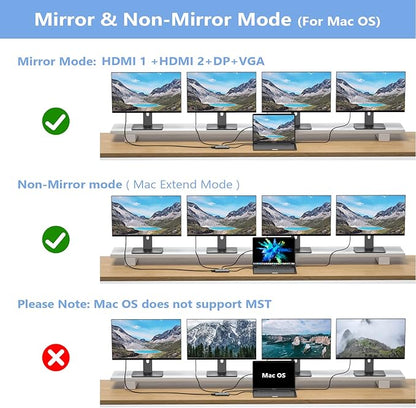 USB C Docking Station Dual Monitor Adapter - Image 6