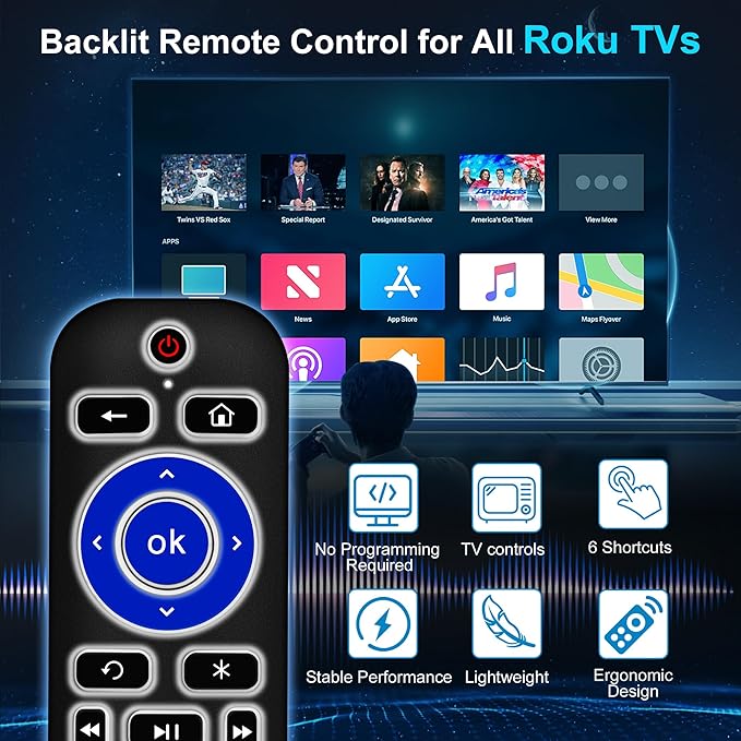 2 Pack Backlit Remote Control Only - Image 5