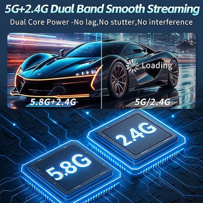 Wireless HDMI Transmitter and Receiver 328ft/100m - Image 5