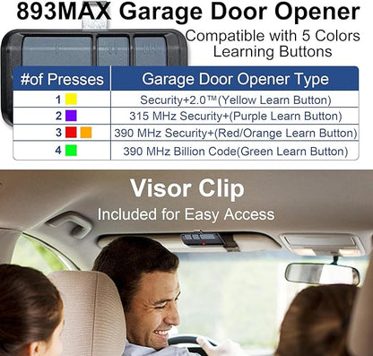 Universal Garage Door Opener Keypads & Remotes - Image 4