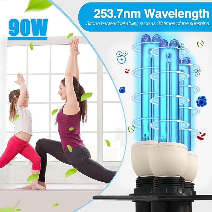 UV Light for AC System, UV-C lamp for Whole House, Germicidal Duct Uv Light - Image 5