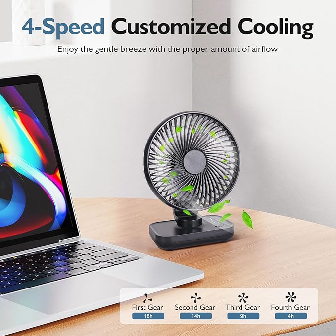 CONBOLA Small Desk Fan for Bedroom, 3600mAh Battery Powered Rechargeable Fan - Image 2