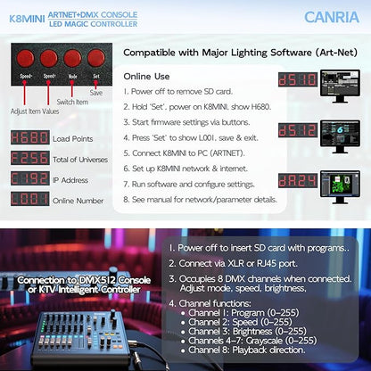 CANRIA K8MINI ARTNET+DMX Console LED Pixel Controller, - Image 6