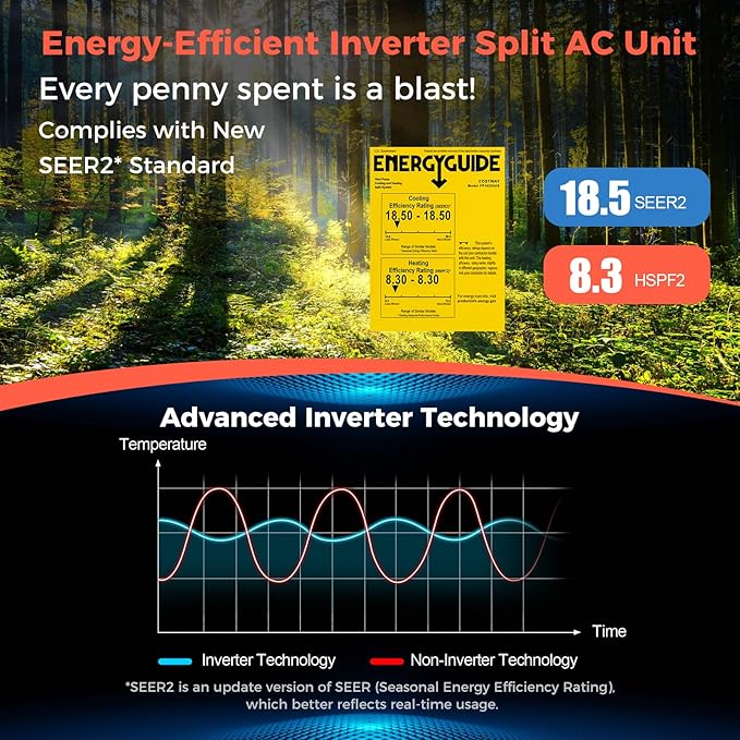 COSTWAY 24000BTU Mini Split Air Conditioner& Heater, 18.5 SEER2 208-230V - Image 4