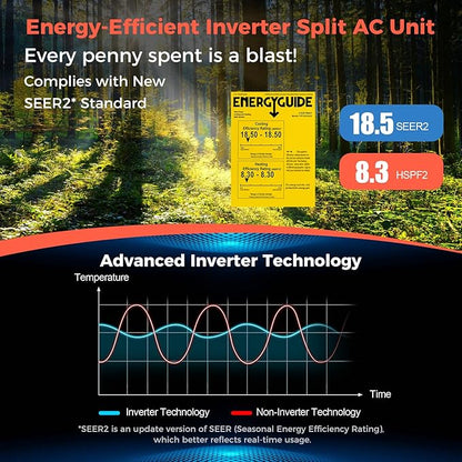 COSTWAY 24000BTU Mini Split Air Conditioner& Heater, 18.5 SEER2 208-230V - Image 4