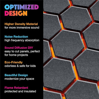 Sonic Acoustics Self-Adhesive 12 Pack Hexagon Acoustic Panels - Image 5