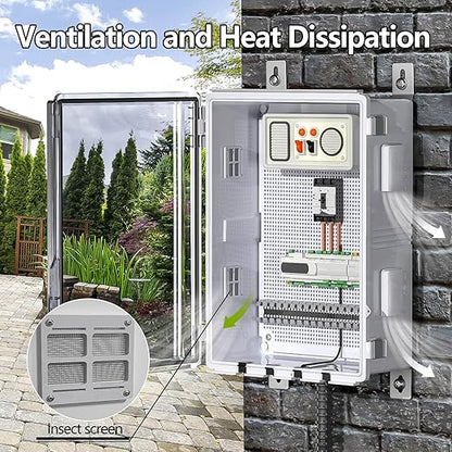 ABS Electrical Junction Box, Ventilated Design, Cable Grommets, IP65 Waterproof - Image 2