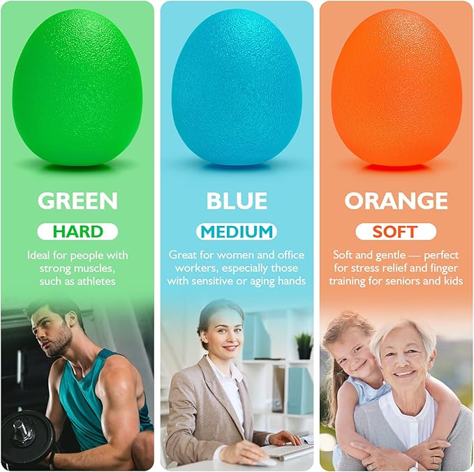 Peradix Hand Grip Strength Trainer, Stress Relief Ball, Wrist Rehab Therapy - Image 3