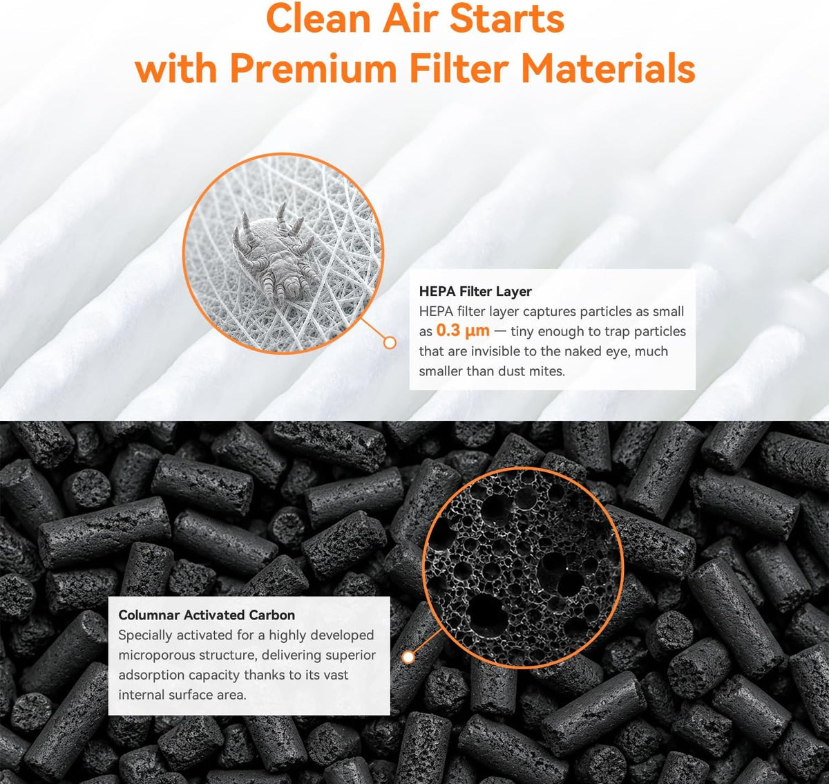 airromi hepa air purifier for bedroom&home,pet air purifier, package contents