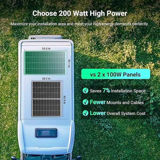 HQST 200W Solar Panel, 9BB Monocrystalline Solar Panels - Image 4