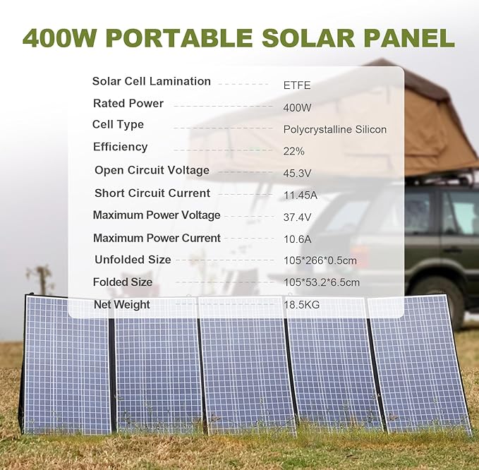 ALLPOWERS SP037 400W Portable Solar Panel, 23% Efficient IP66 Waterproof - Image 2
