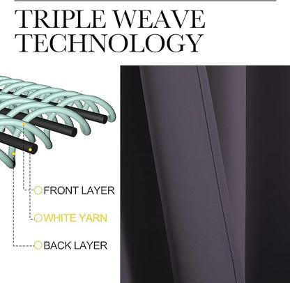 NICETOWN RV Blackout Curtains for Camper Windows, Short Blackout Curtains & - Image 3