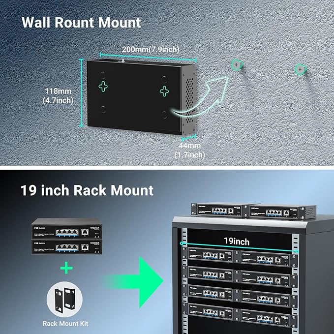 4 Port Gigabit PoE Switch Unmanaged - Image 7