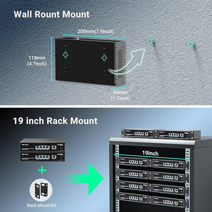 4 Port Gigabit PoE Switch Unmanaged - Image 7
