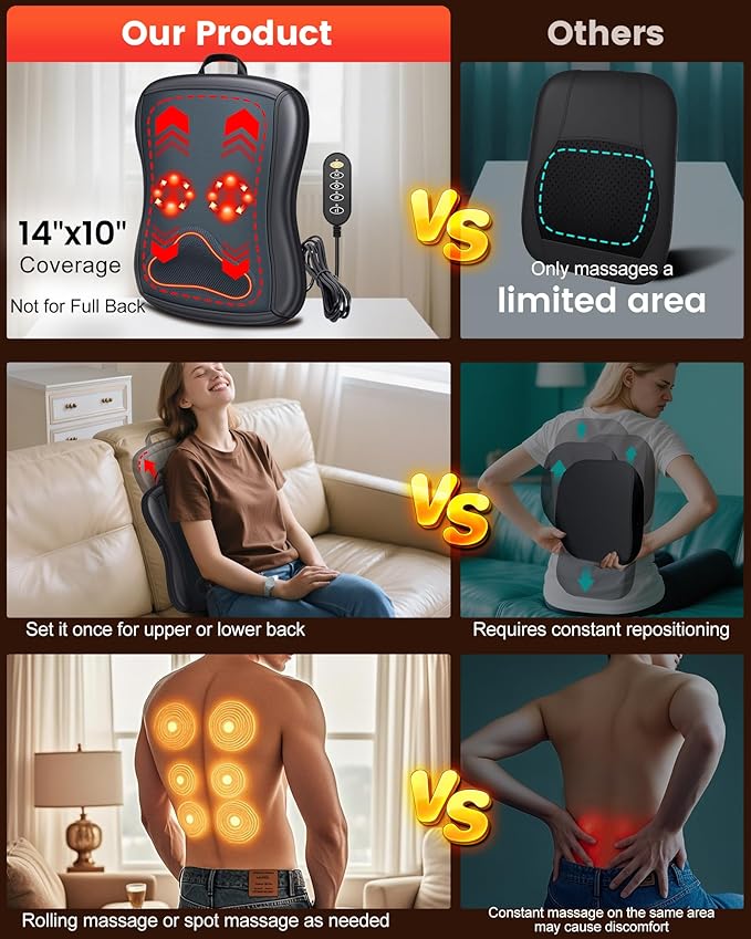 JZBRAIN Shiatsu Back Massager - Image 6