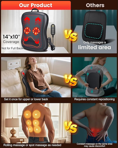 JZBRAIN Shiatsu Back Massager - Image 6