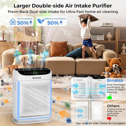 air purifiers for home pets large room up, close-up detail