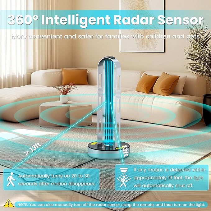UV Light Sanitizer, 100W Ultraviolet Lamp - Image 3