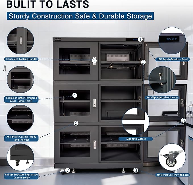 NARGON 2-40% RH 1430L Electronic Dry Cabinet, ESD Desiccator Cabinet - Image 5