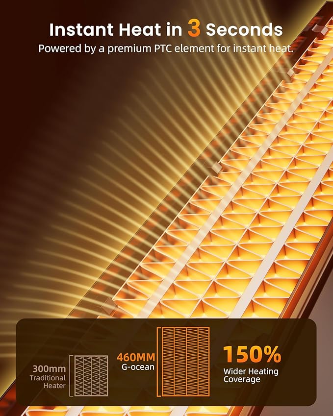 Space Heater for Indoor Use, 1500W Tower Heater - Image 3