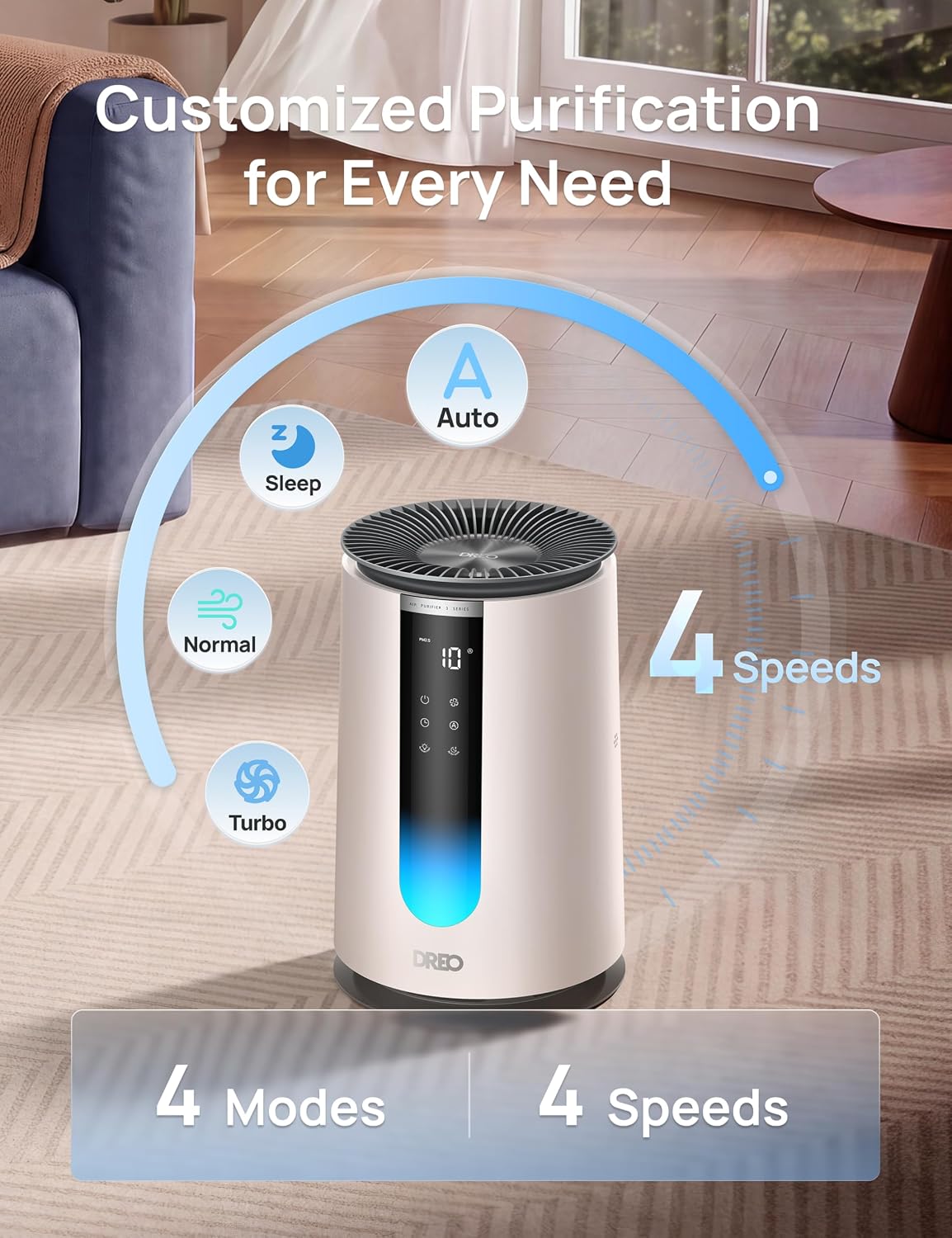 dreo air purifier for home, hepa sleep mode, side view