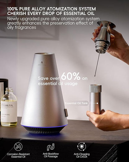 Waterless Scent Diffuser Starter Kit - Image 4