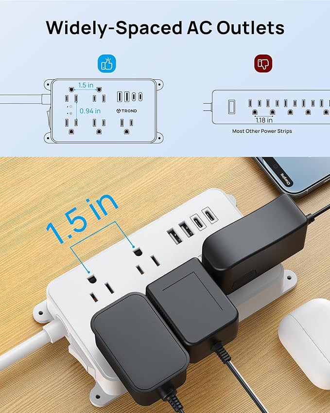TROND Power Strip with USB, Surge Protector Flat Plug with 5 Widely-Spaced - Image 7