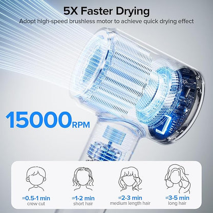 Hair Dryer, 150000 RPM Brushless Motor - Image 2