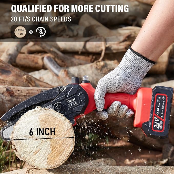 Tietoc Mini Chainsaw 6-Inch - Image 2