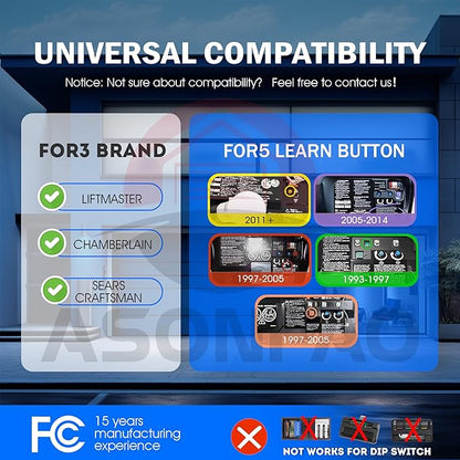 Chamberlain 953EV/EVC Universal Garage Door Opener Remote - Image 2