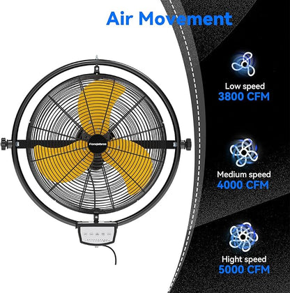 20 IN 5500 CFM Remote Control Wall Mount Fan, 3 Speed High Velocity Wall Fan - Image 2
