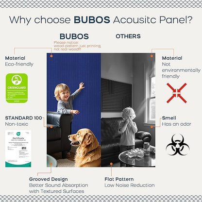 BUBOS 5 Pack Large Acoustic Panels, 47.2" X 23.6" Acoustical Wall Panel - Image 4