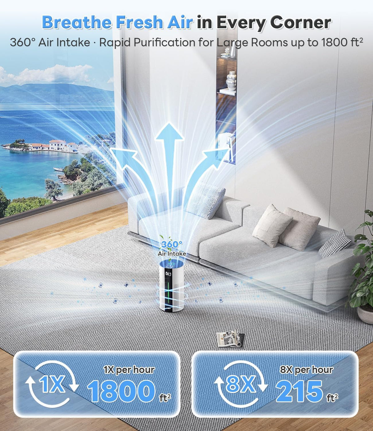 ecoself air purifiers for home pet with auto shown in use