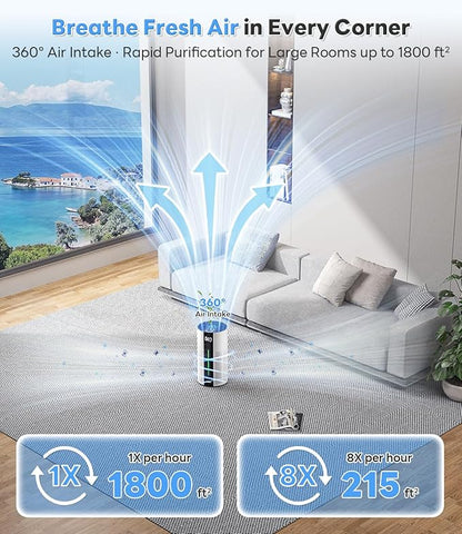 ECOSELF Air Purifiers for Home Large Room up to 1800 Ft², Air Purifiers for - Image 2