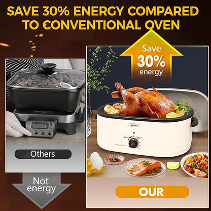 Sunvivi Roaster Oven with Self-Basting Lid, 18 Quart Electric Roaster with - Image 7