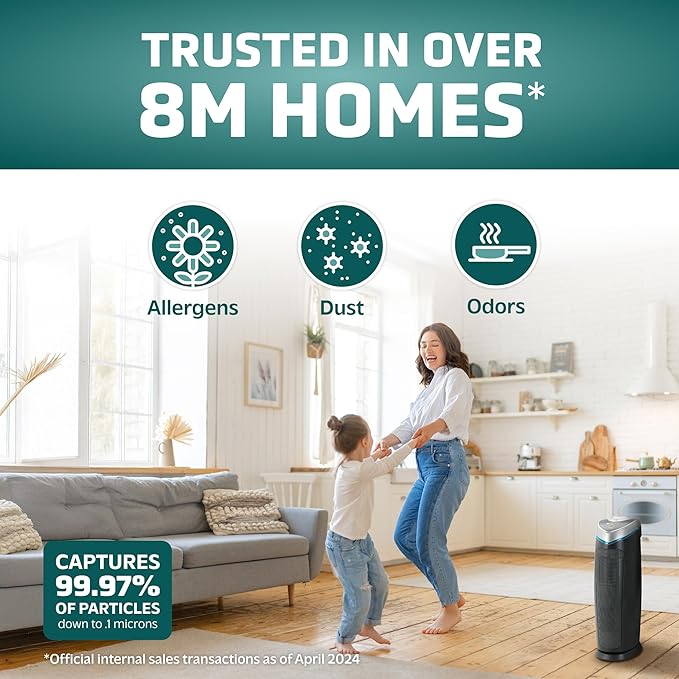 GermGuardian Air Purifier for Home - Image 2