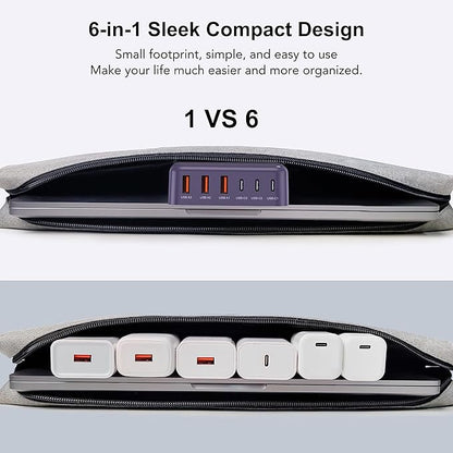 USB C Fast Charger, 100W GaN 6 Port Type C Charging Station Hub Block Cube - Image 7
