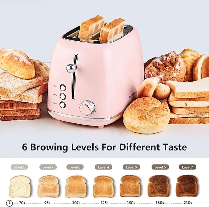 Roter Mond 2 Slice Toaster Retro Stainless Steel - Image 2