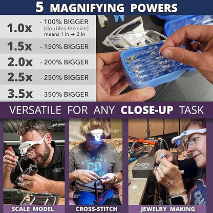 Vision Aid Magnifying Glasses - Image 3