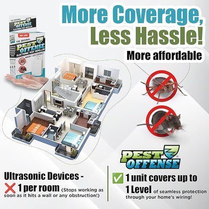 2025 Upgraded PEST OFFENSE New Look Electronic Pest Repeller - Image 5