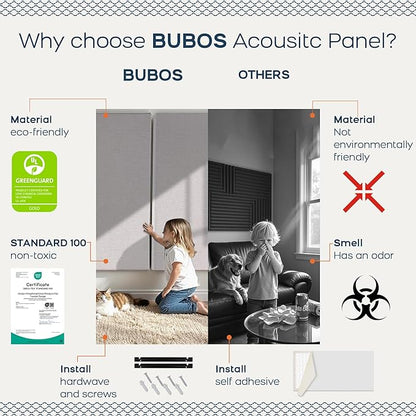 BUBOS 2 PCS Fabric Acoustic Panels, 47.2''x23.8'' Decorative Sound Dampening - Image 4
