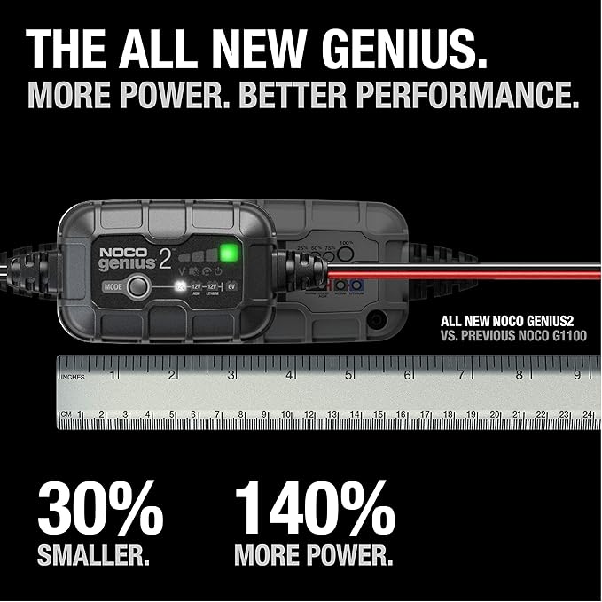 NOCO GENIUS2: 2A 6V/12V Smart Battery Charger – Automatic Maintainer, Trickle - Image 2