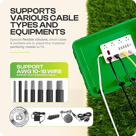 SockitBox – The Original Weatherproof Connection Box – Indoor & Outdoor - Image 7