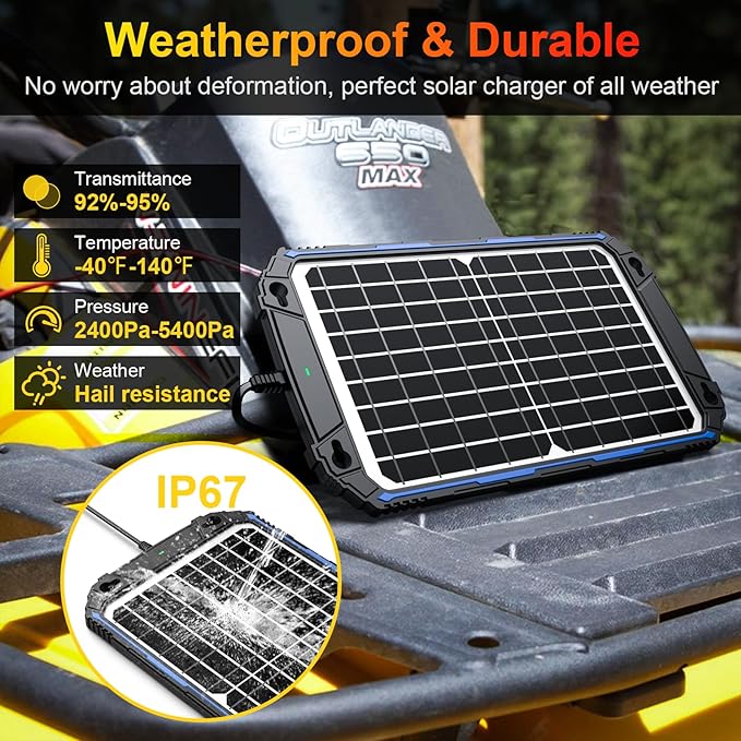 SUNER POWER Waterproof 12W 12V Solar Battery Charger & Maintainer Pro, Built-in - Image 6
